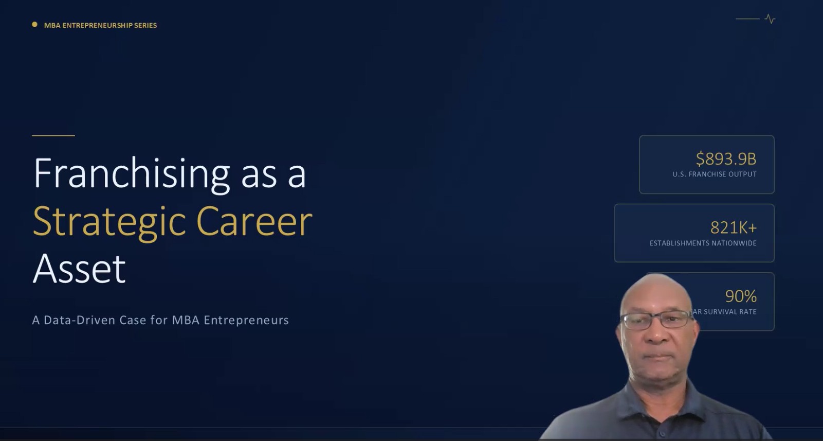 Franchising for MBA Graduates