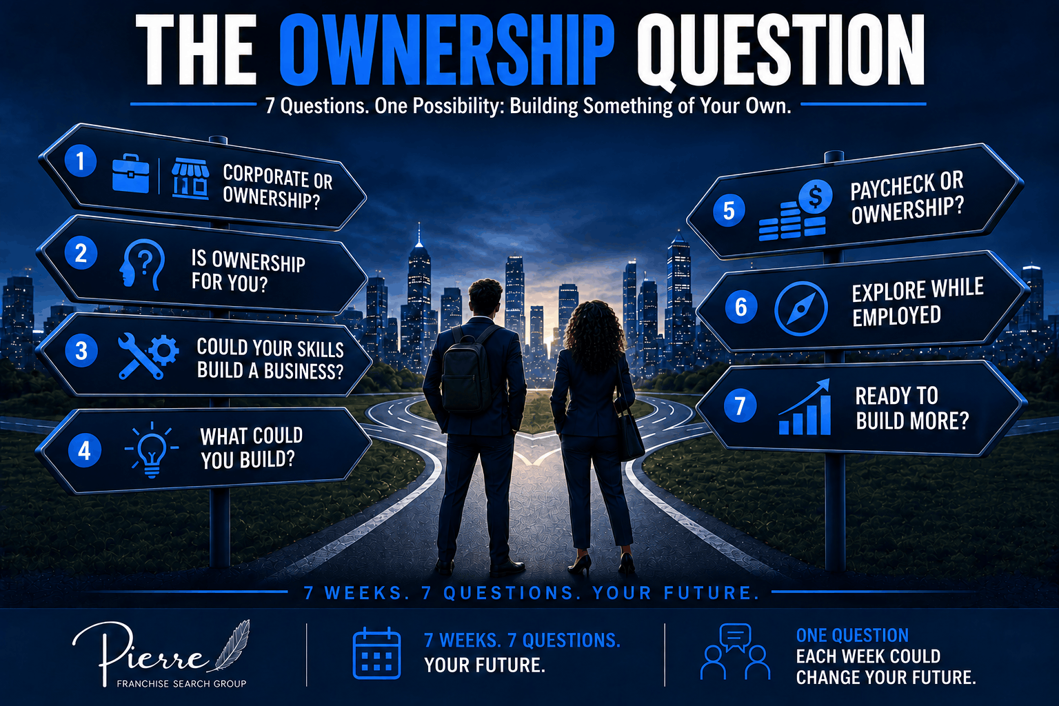 The Ownership Question